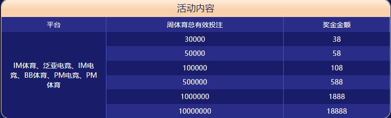 全讯娱乐|官网登录体育大闯关